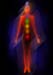 REIKI