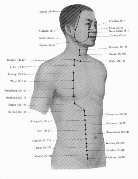 Shiatsu