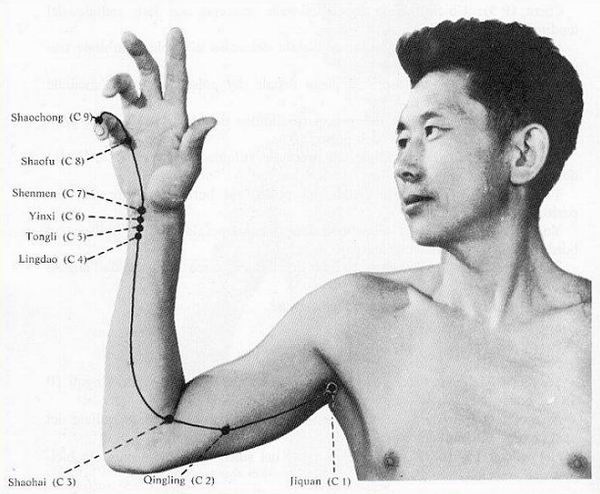 Shiatsu