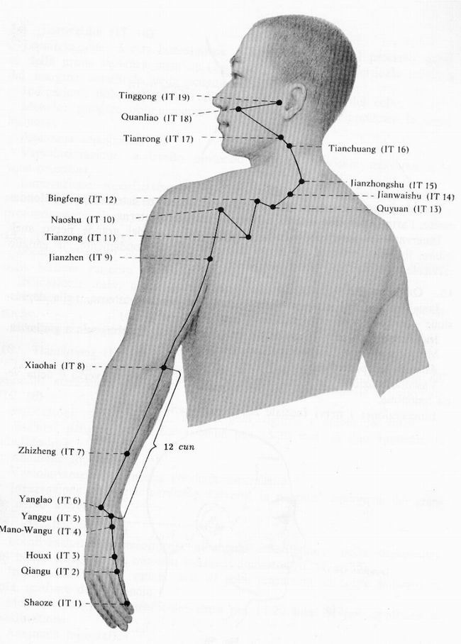 Shiatsu