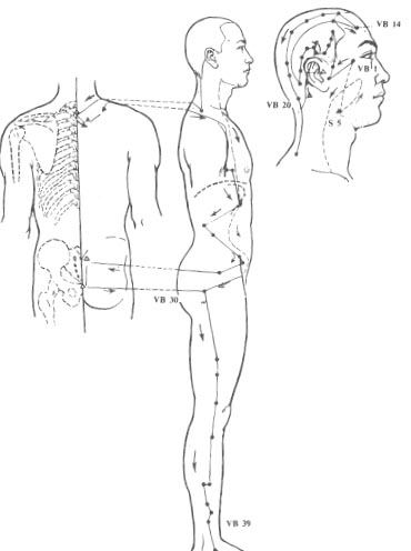 Shiatsu